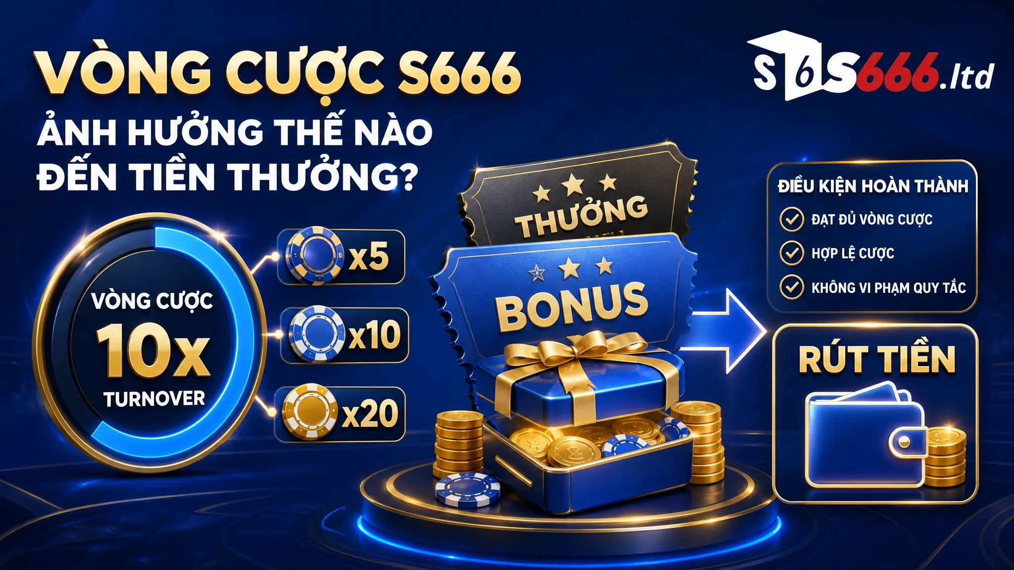 Chính Sách Khuyến Mãi S666 – Điều Kiện Nhận Và Sử Dụng Ưu Đãi 2 Các nhóm khuyến mãi thường gặp tại S666